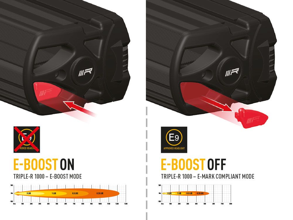 LAZER LAMPS TRIPLE-R 1000 WITH BEACON