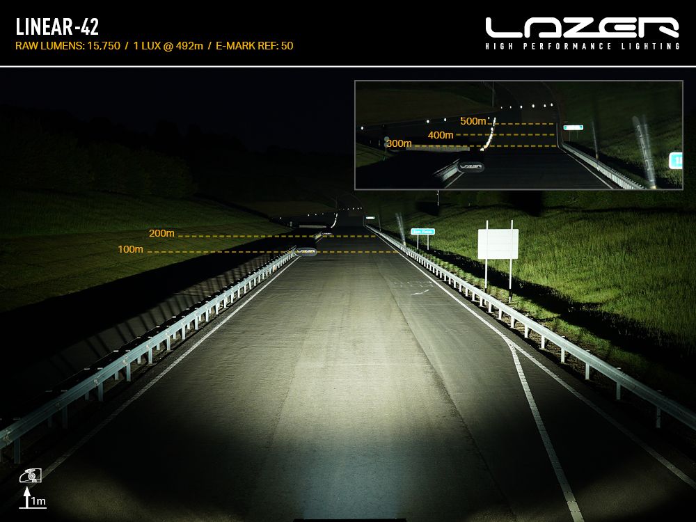 LAZER LAMPS LINEAR 42