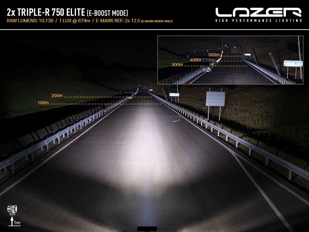 LAZER LAMPS FORD TRANSIT CUSTOM (2024+) GRILLE KIT - TRIPLE-R 750