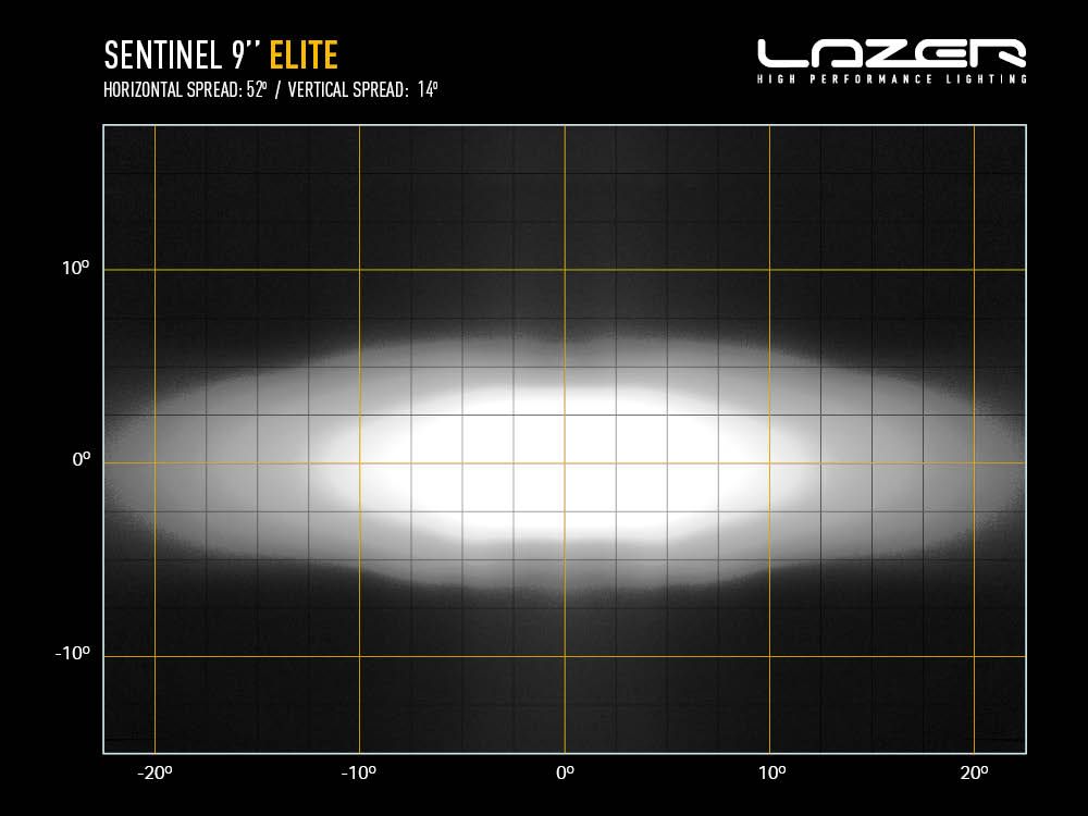 LAZER LAMPS SENTINEL 9'' ELITE (BLACK) WITH POSITION LIGHT