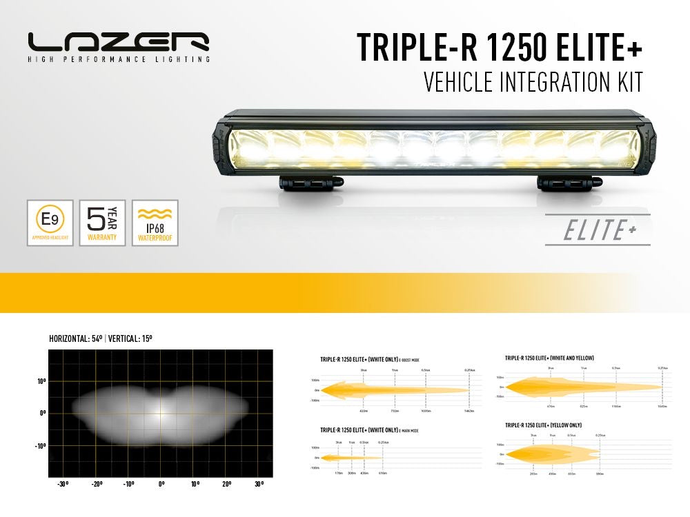 LAZER LAMPS FORD RANGER WILDTRAK (2023+) GRILLE KIT - TRIPLE-R 1250