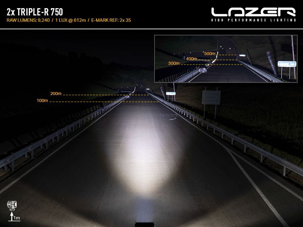 LAZER LAMPS FORD TRANSIT CUSTOM (2024+) GRILLE KIT - TRIPLE-R 750