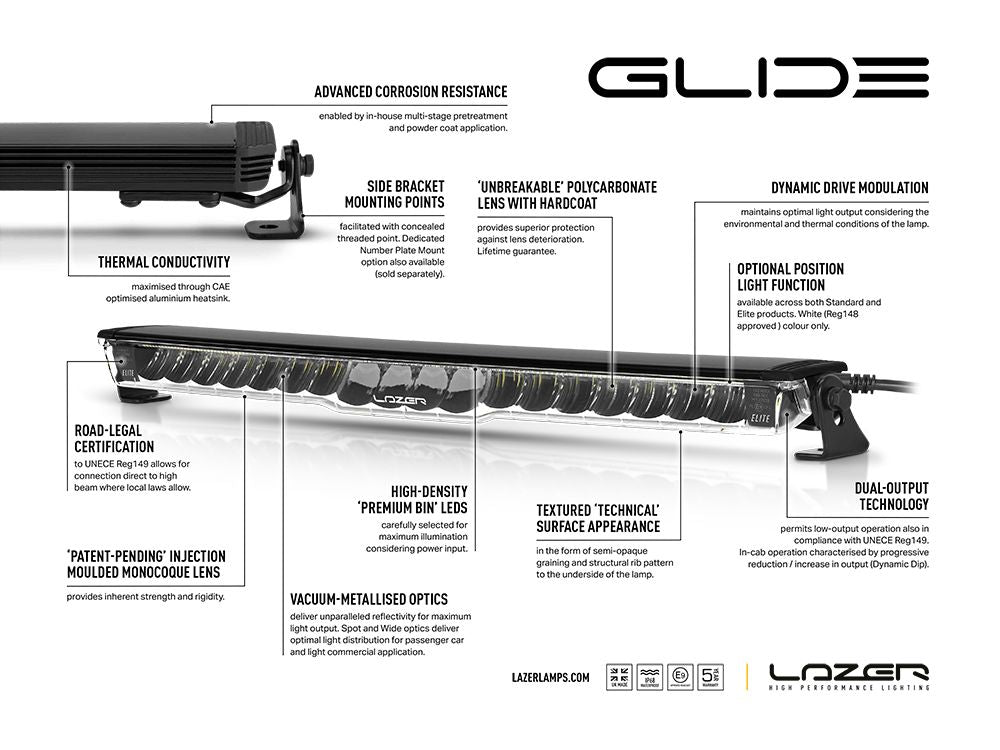 LAZER LAMPS FORD TRANSIT CUSTOM (2024+) GRILLE KIT - GLIDE