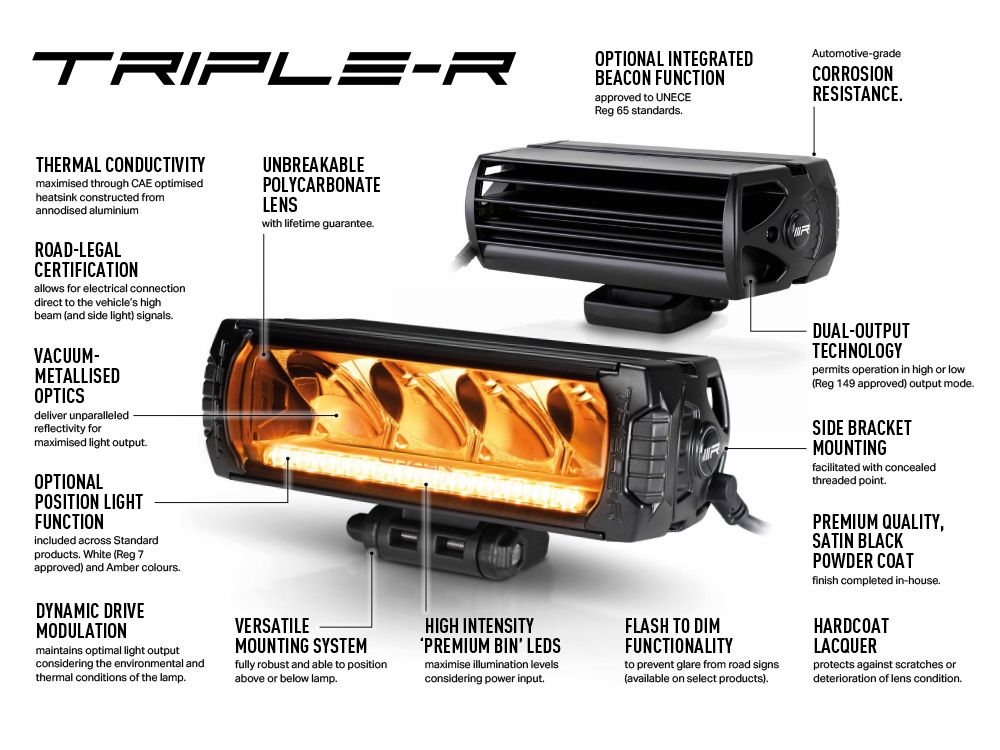 LAZER LAMPS TRIPLE-R 750 BEACON