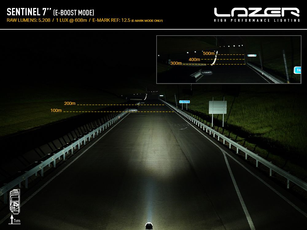 LAZER LAMPS SENTINEL 7"