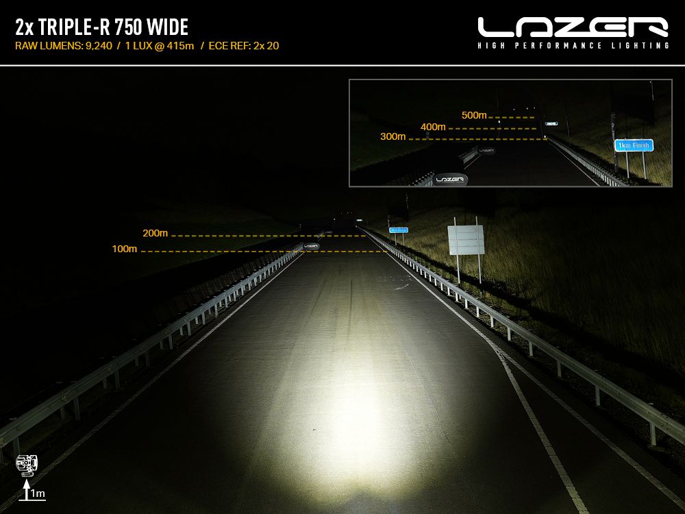 LAZER LAMPS FORD TRANSIT CUSTOM (2024+) GRILLE KIT - TRIPLE-R 750