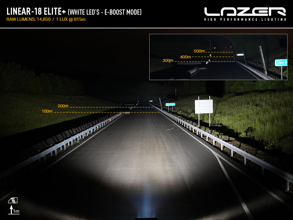 LAZER LAMPS LINEAR 18 ELITE+
