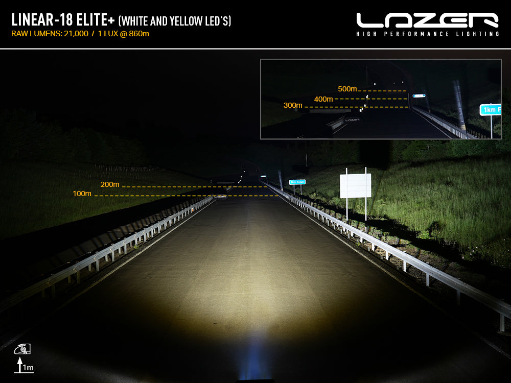 LAZER LAMPS LINEAR 18 ELITE+