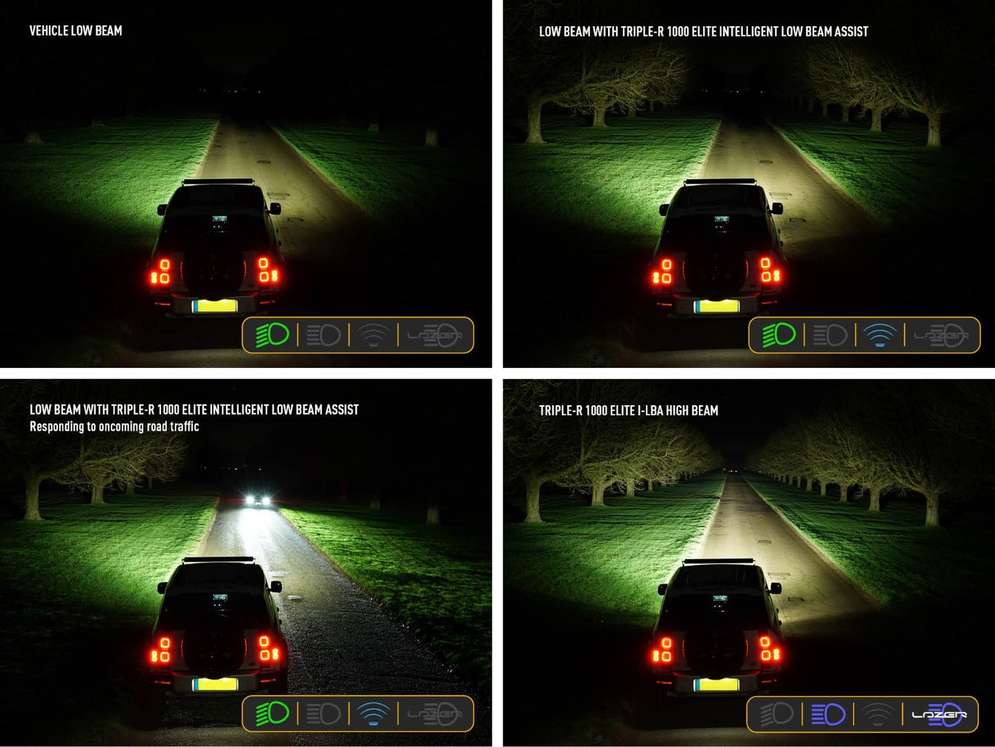 LAZER LAMPS TRIPLE-R 1000 WITH I-LBA
