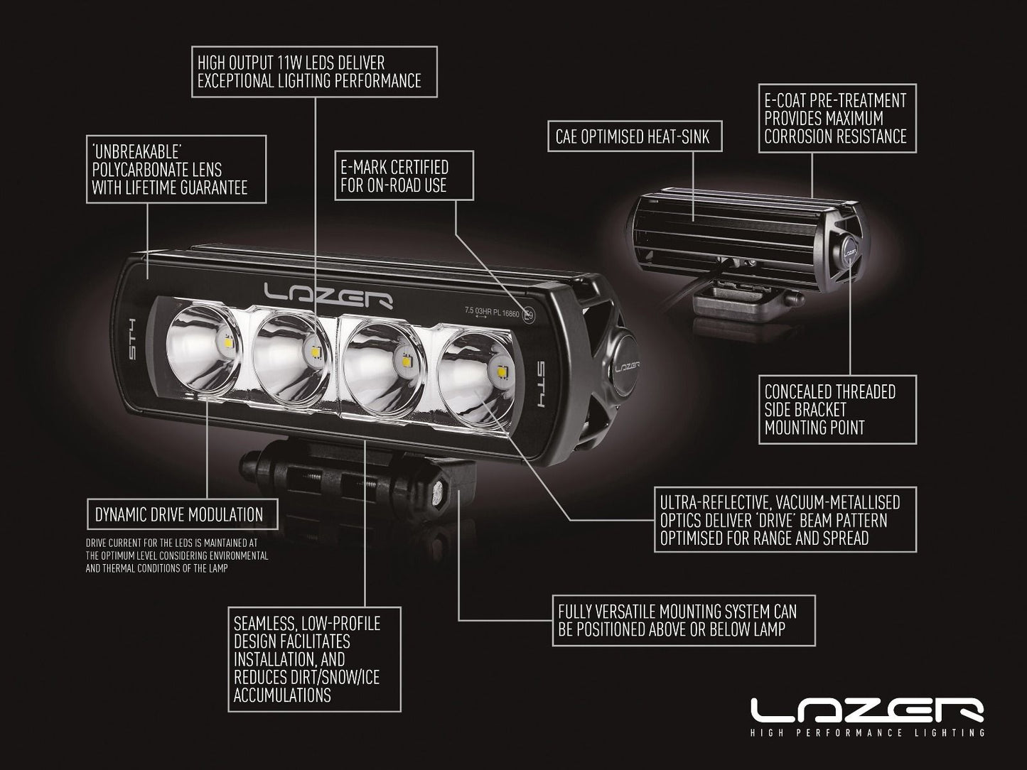 LAZER LAMPS MERCEDES CITAN (2022+) GRILLE KIT