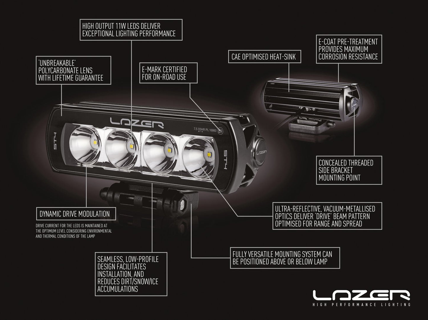 LAZER LAMPS FORD RANGER LIGHT BAR ROOF MOUNTING KIT (WITH ROOF RAILS)