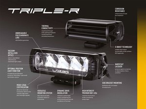 LAZER LAMPS TRIPLE-R 1000 ELITE