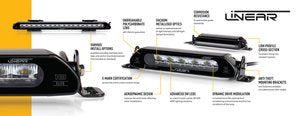 LAZER LAMPS FORD RANGER (2016-PRESENT) BUMPER BEAM MOUNTING KIT