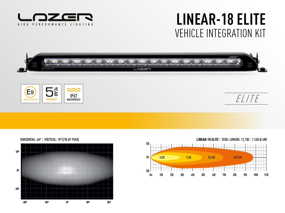 LAZER LAMPS FORD RANGER (2016-PRESENT) BUMPER BEAM MOUNTING KIT