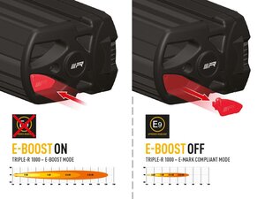 LAZER LAMPS TRIPLE-R 1000