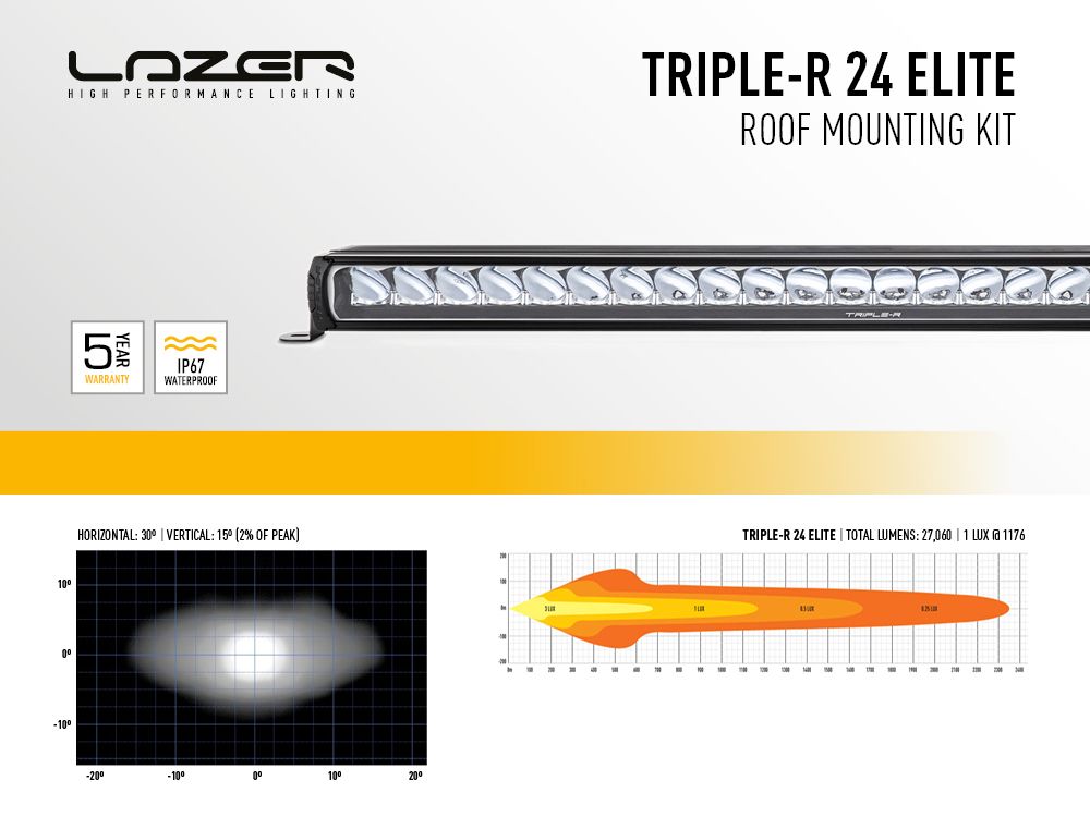 TOYOTA HILUX ROOF MOUNTING KIT (WITHOUT ROOF RAILS)
