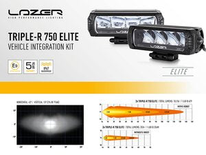 LAZER LAMPS VW TRANSPORTER T6 GRILLE KIT