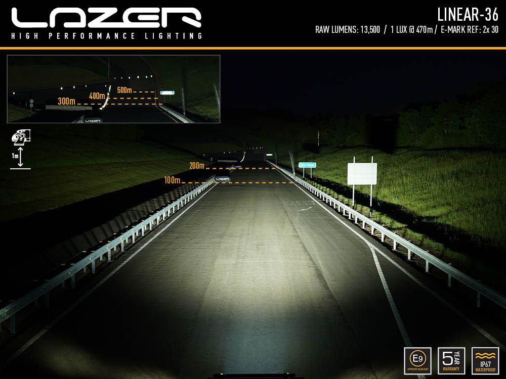 LAZER LAMPS LINEAR 36
