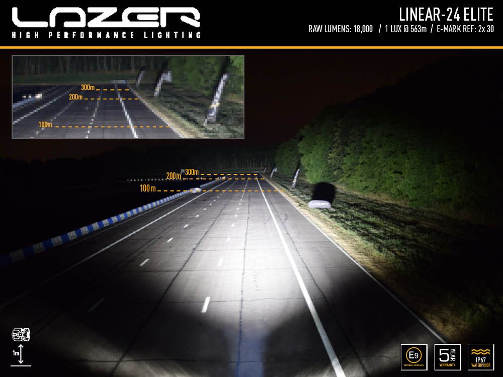 LAZER LAMPS FORD RANGER RAPTOR (2018+) GRILLE KIT