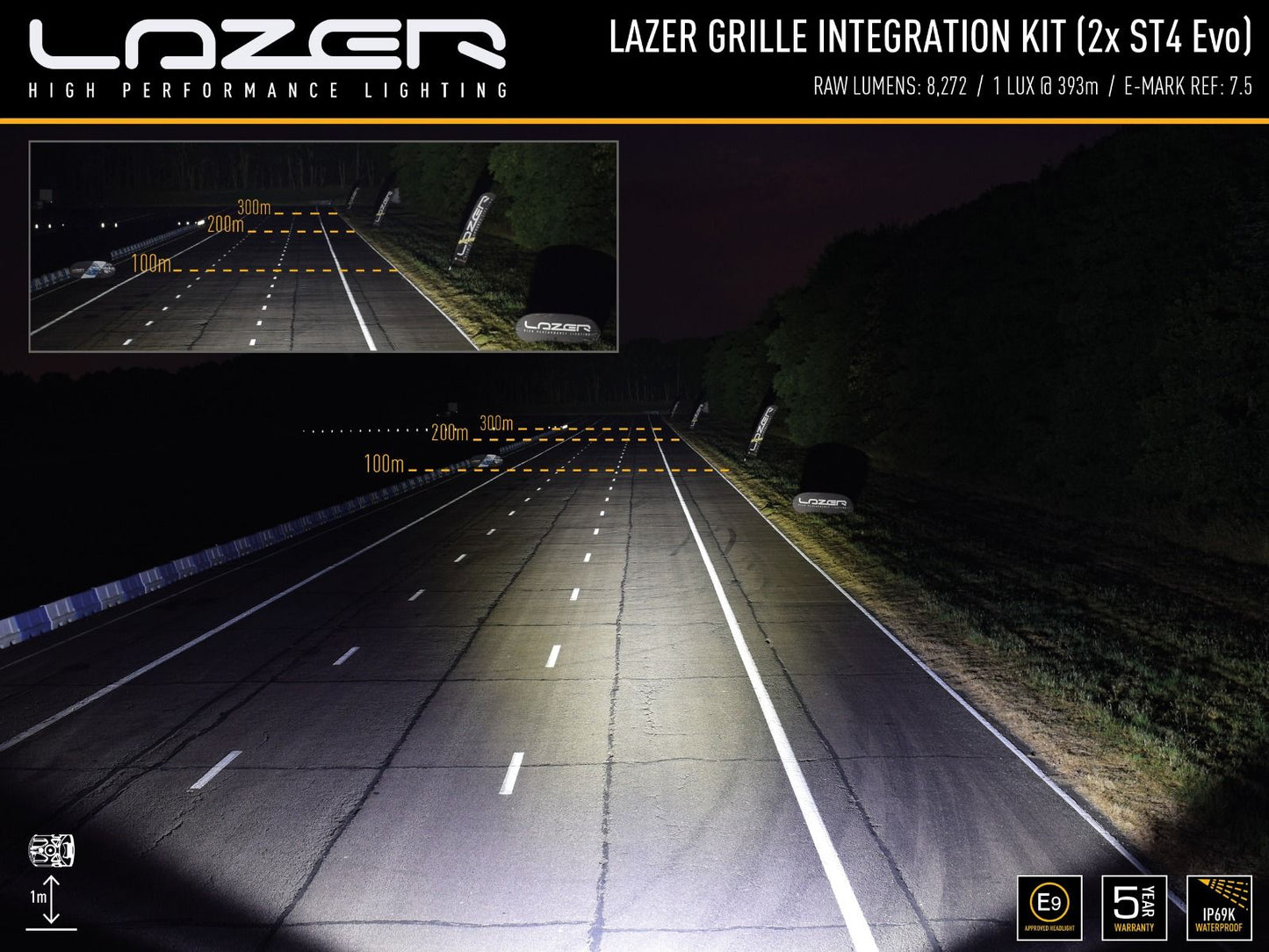 LAZER LAMPS MERCEDES CITAN (2022+) GRILLE KIT