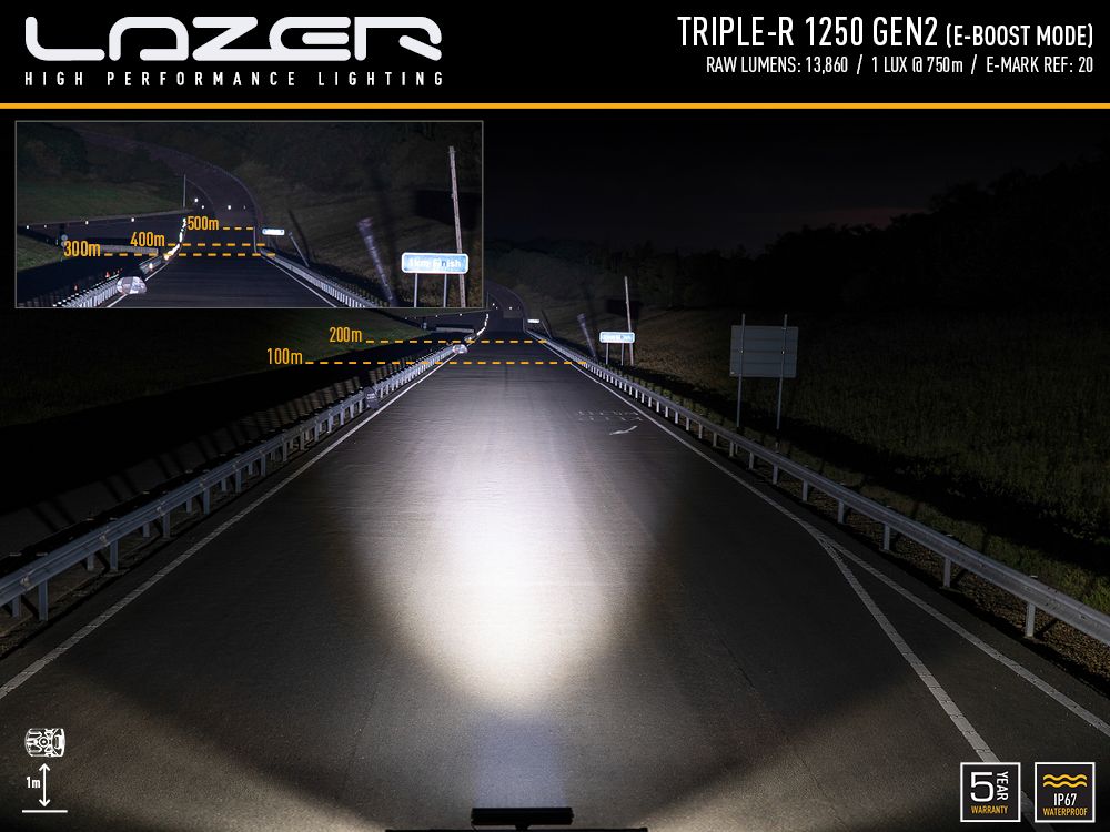 LAZER LAMPS FORD RANGER RAPTOR (2018+) BUMPER BEAM MOUNTING KIT