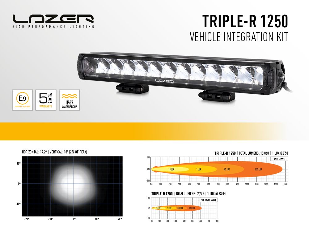 LAZER LAMPS FORD RANGER RAPTOR (2018+) BUMPER BEAM MOUNTING KIT