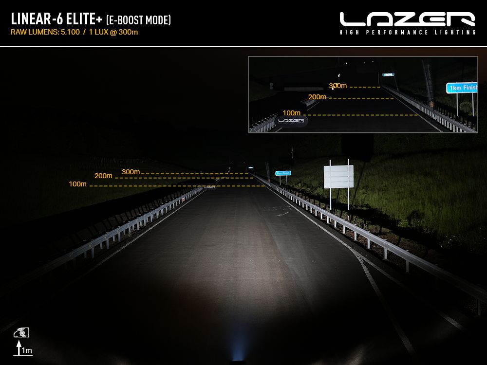 LAZER LAMPS LINEAR 6 ELITE PLUS