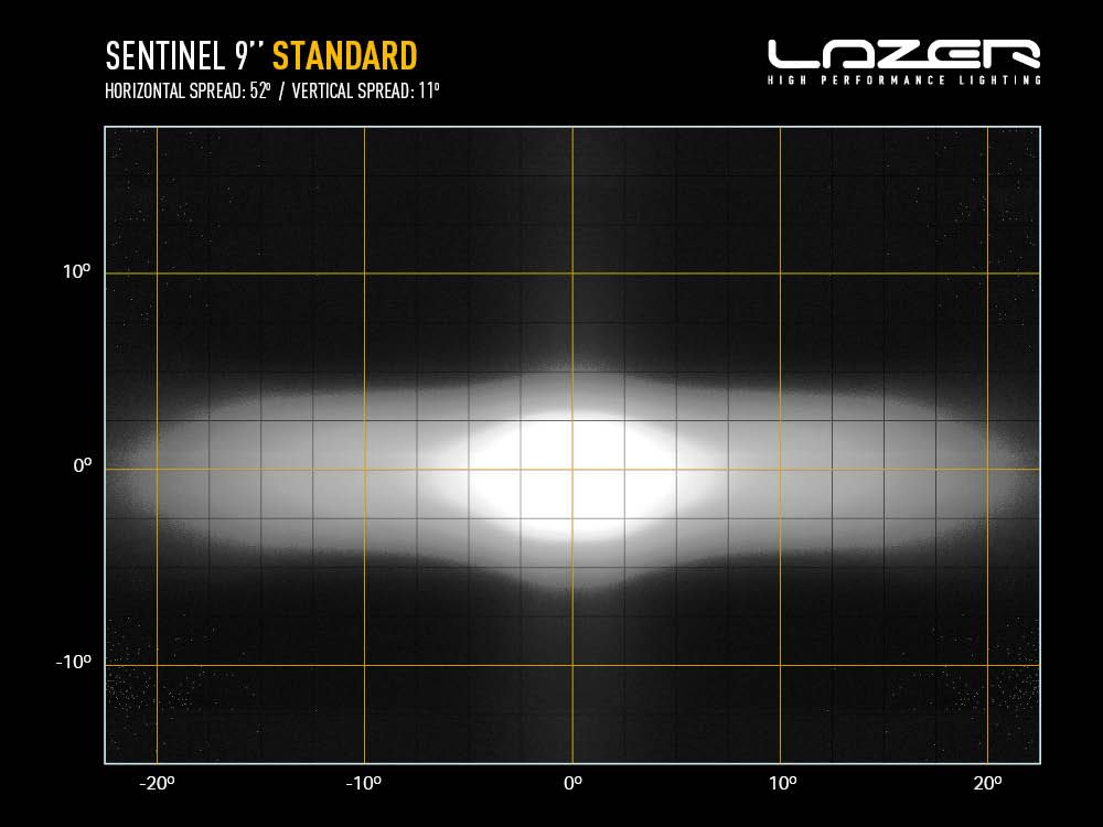 LAZER LAMPS SENTINEL 9" (BLACK)
