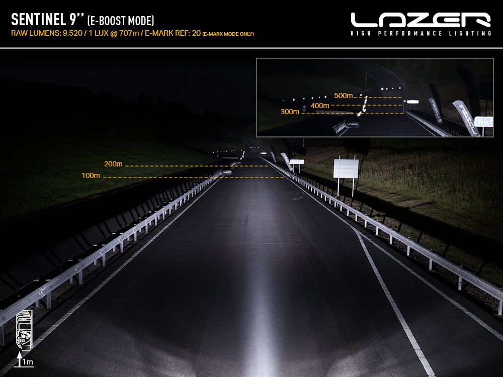LAZER LAMPS SENTINEL 9" (BLACK)