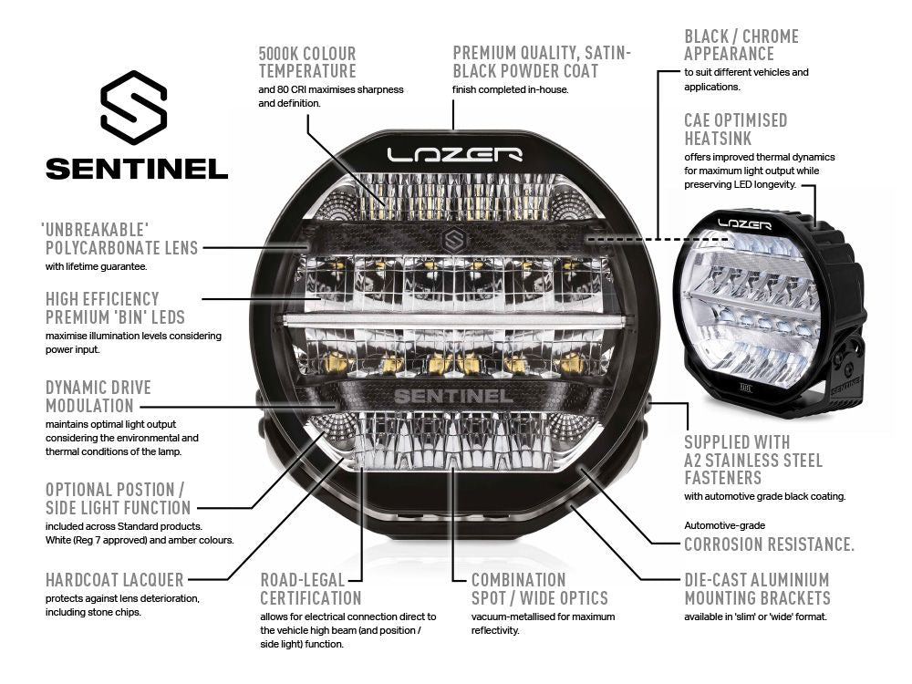 LAZER LAMPS SENTINEL 9" (BLACK)