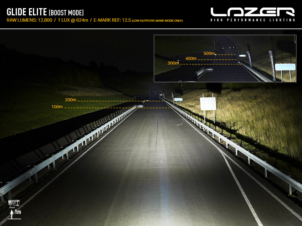 EX DEMO LAZER LAMPS GLIDE ELITE