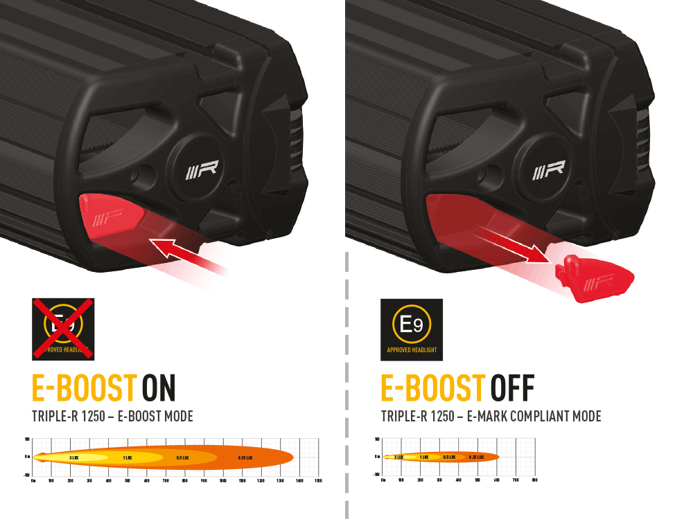 LAZER LAMPS TRIPLE-R 1250 HILUX INVINCIBLE X KIT