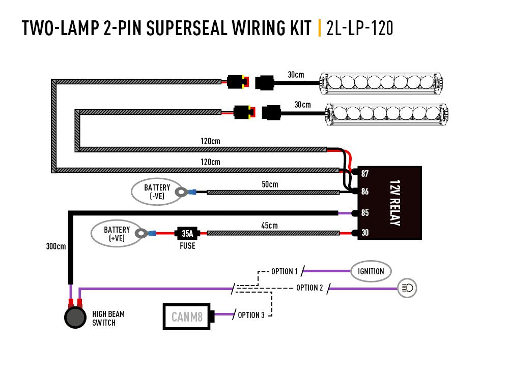 LAZER LAMPS TRIPLE-R 750 WIDE