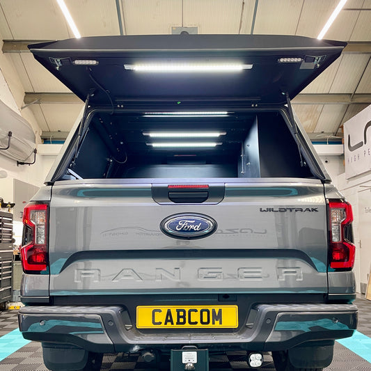 RSI SmartCap Canopy Lighting