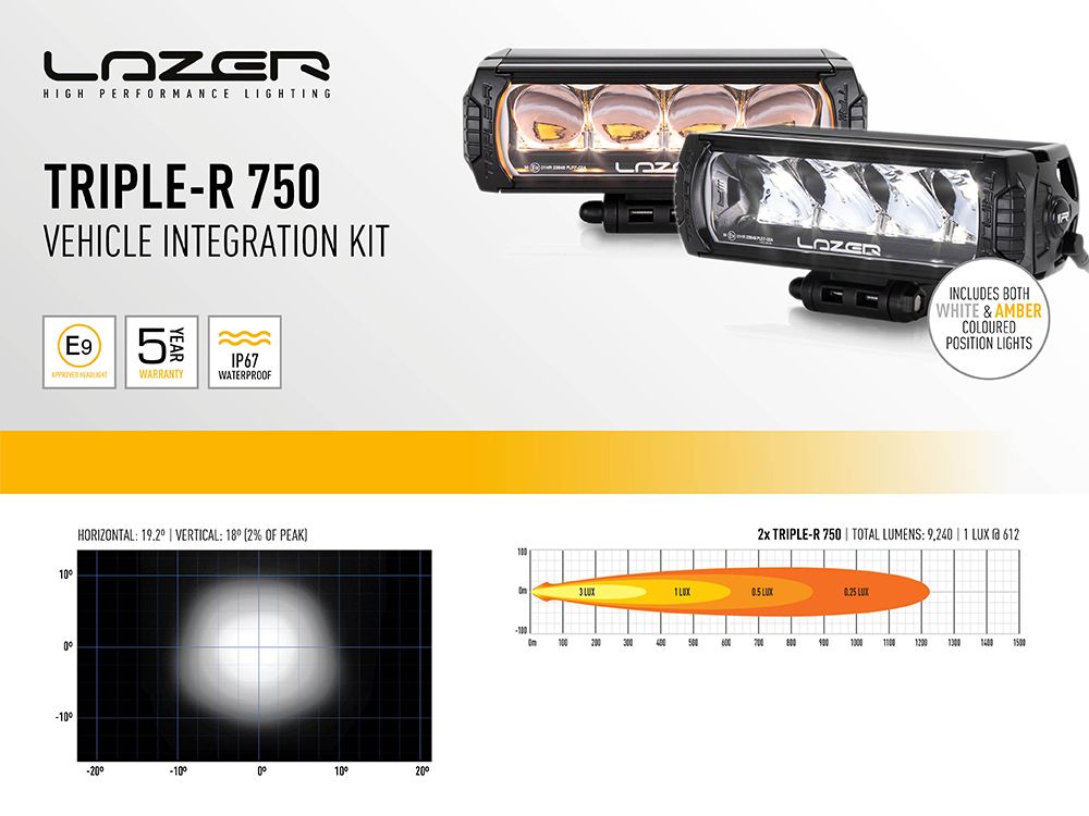 PLUG & PLAY LAZER LAMPS TOYOTA HILUX GR SPORT (2022+) GRILLE KIT