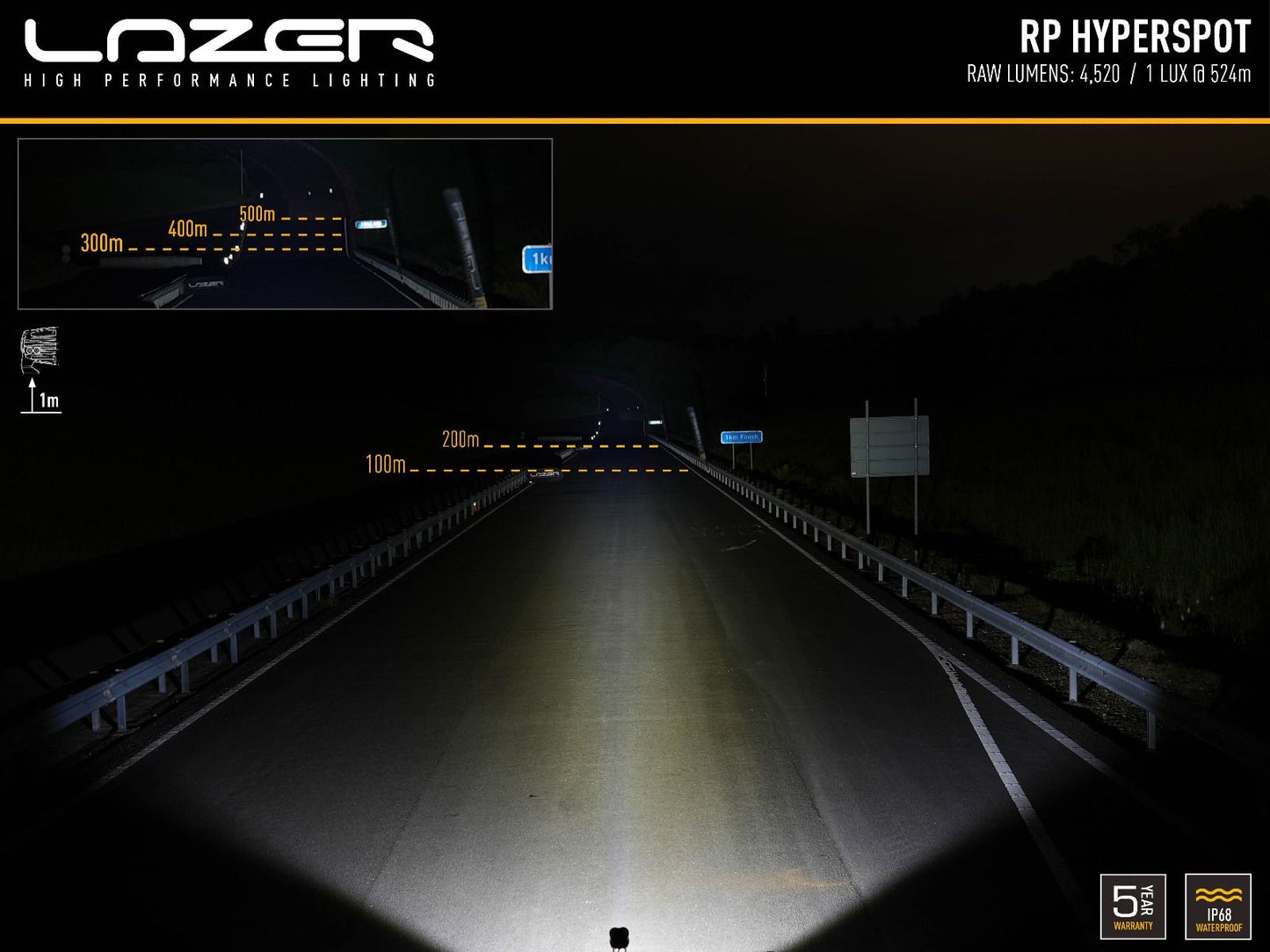 LAZER LAMPS RP HYERSPOT