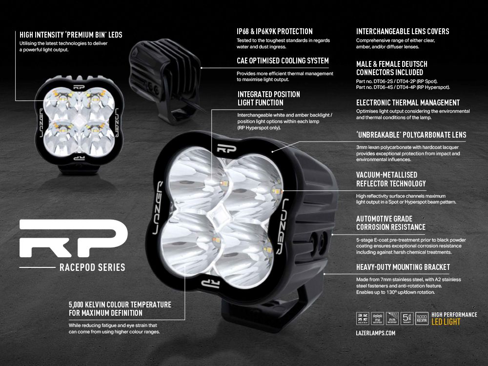 LAZER LAMPS RP HYERSPOT