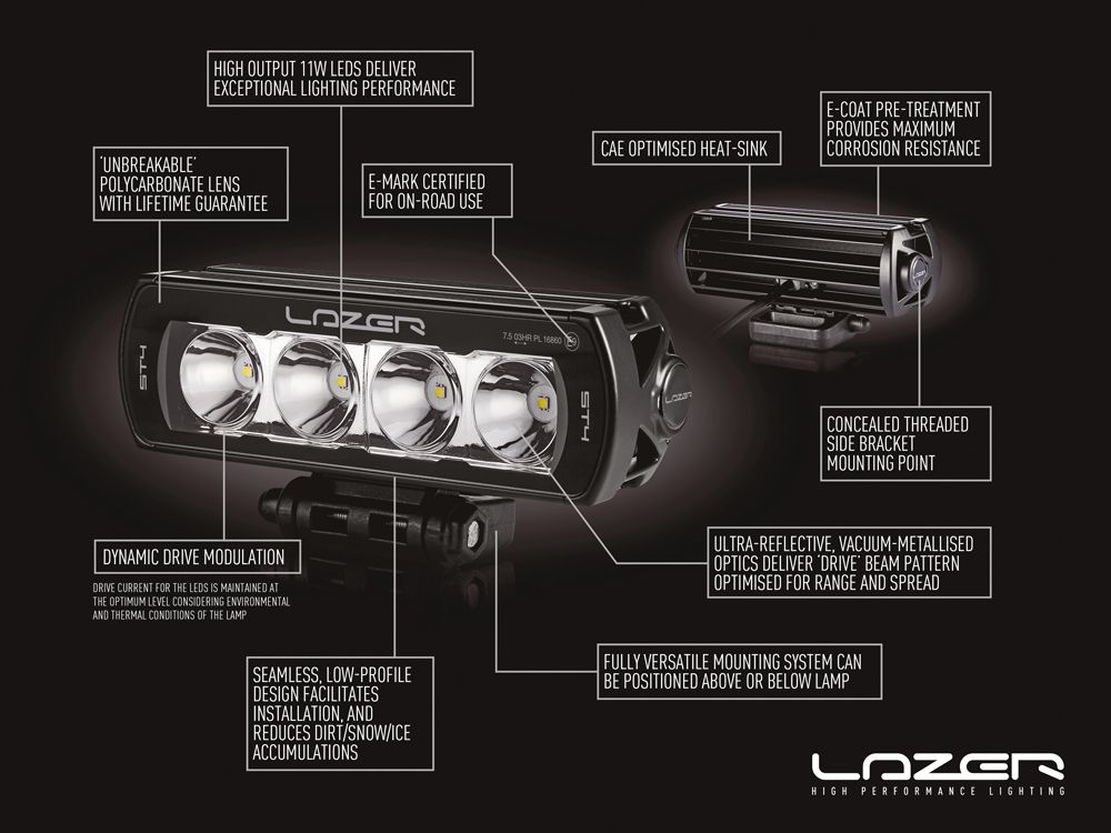 LAZER LAMPS MERCEDES VITO (2020+) GRILLE KIT