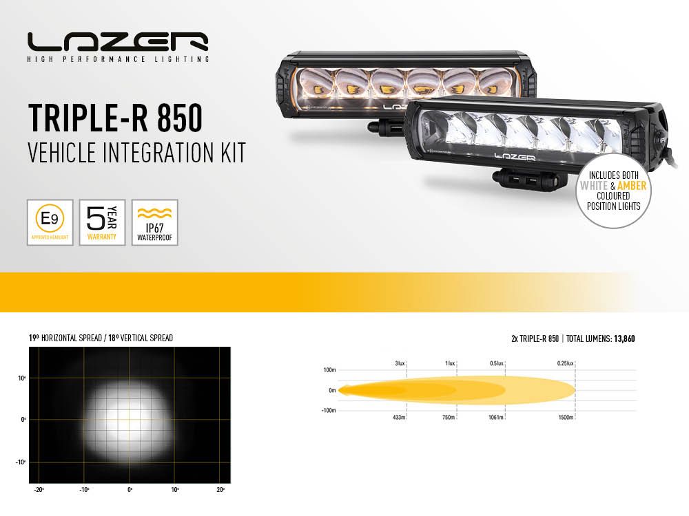 LAZER LAMPS FORD RANGER XLT (2023+) GRILLE KIT