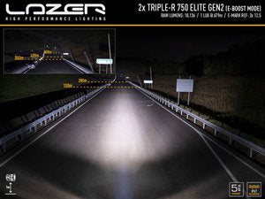 LAZER LAMPS FORD TRANSIT CUSTOM (2018+) GRILLE KIT