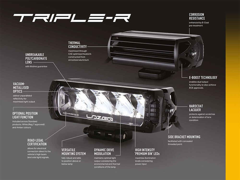 LAZER LAMPS ISUZU D-MAX (2021+) GRILLE KIT