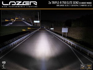 LAZER LAMPS RENAULT TRAFIC (2019+) GRILLE KIT