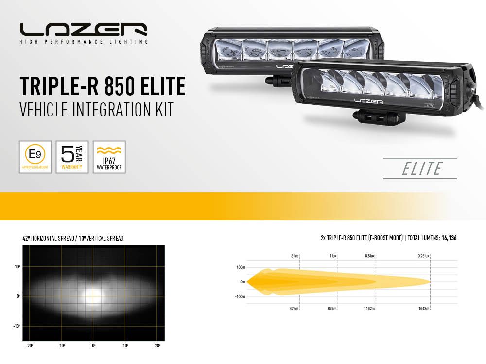 LAZER LAMPS FORD RANGER XLT (2023+) GRILLE KIT