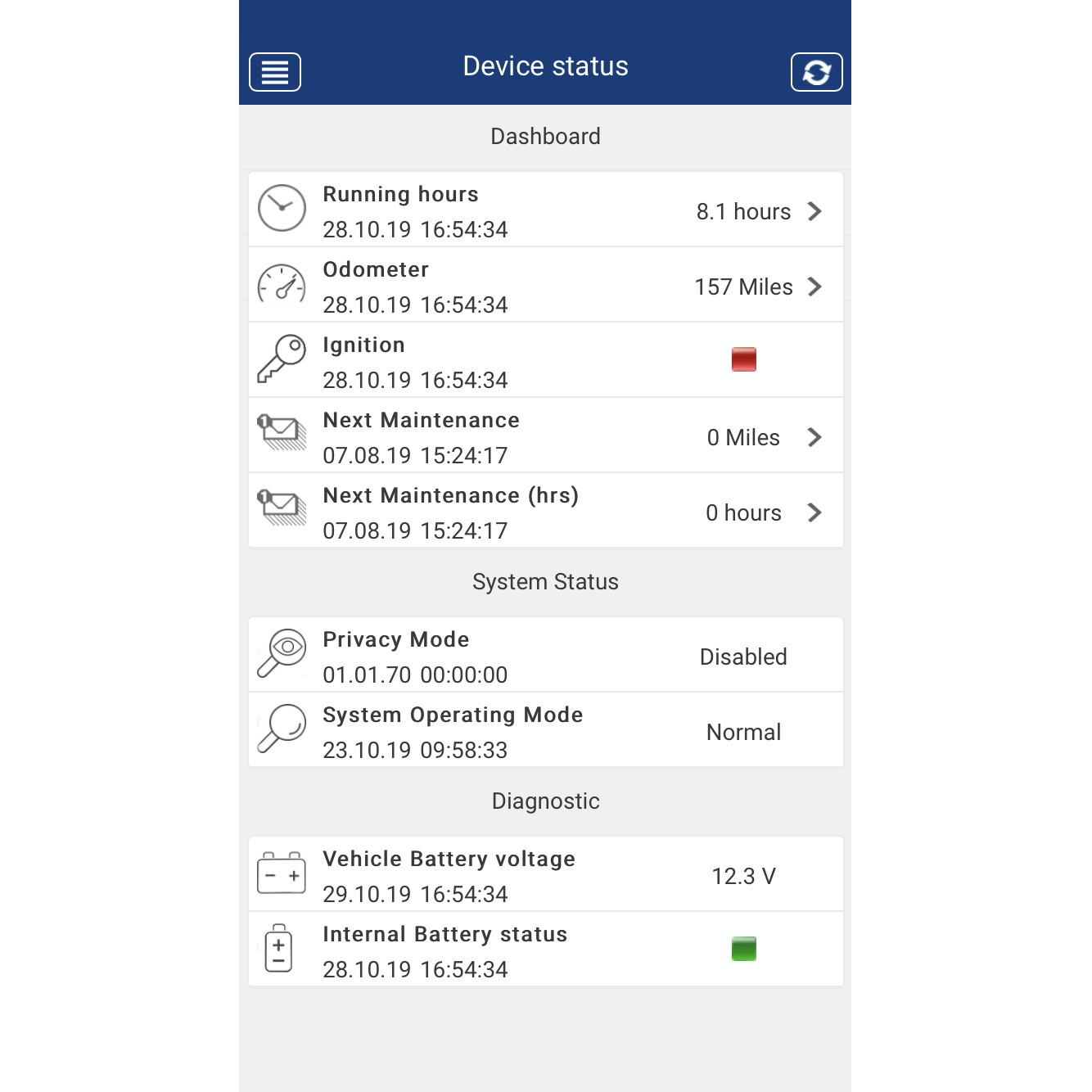 MetaTrak S5 Vehicle Tracker