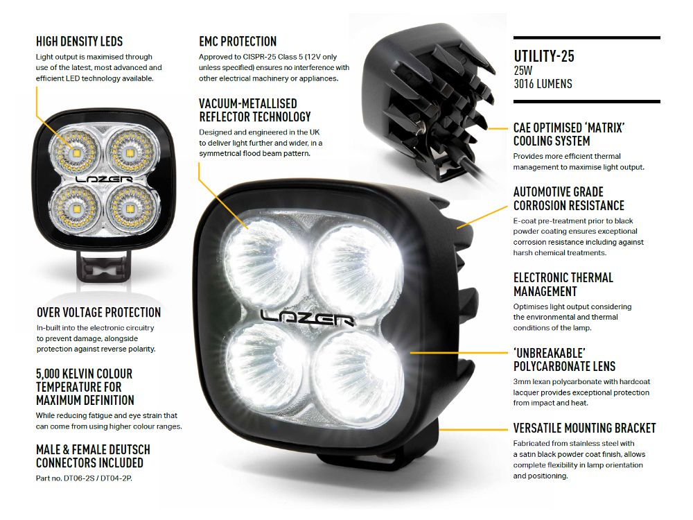 LAZER LAMPS UTILITY-25