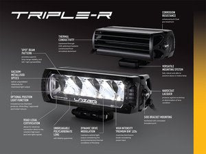 LAZER LAMPS FORD TRANSIT CUSTOM (2018+) GRILLE KIT