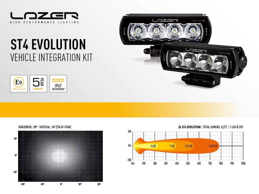 LAZER LAMPS LAND ROVER DISCOVERY 5 GRILLE KIT